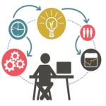 Montessori Training for Teachers